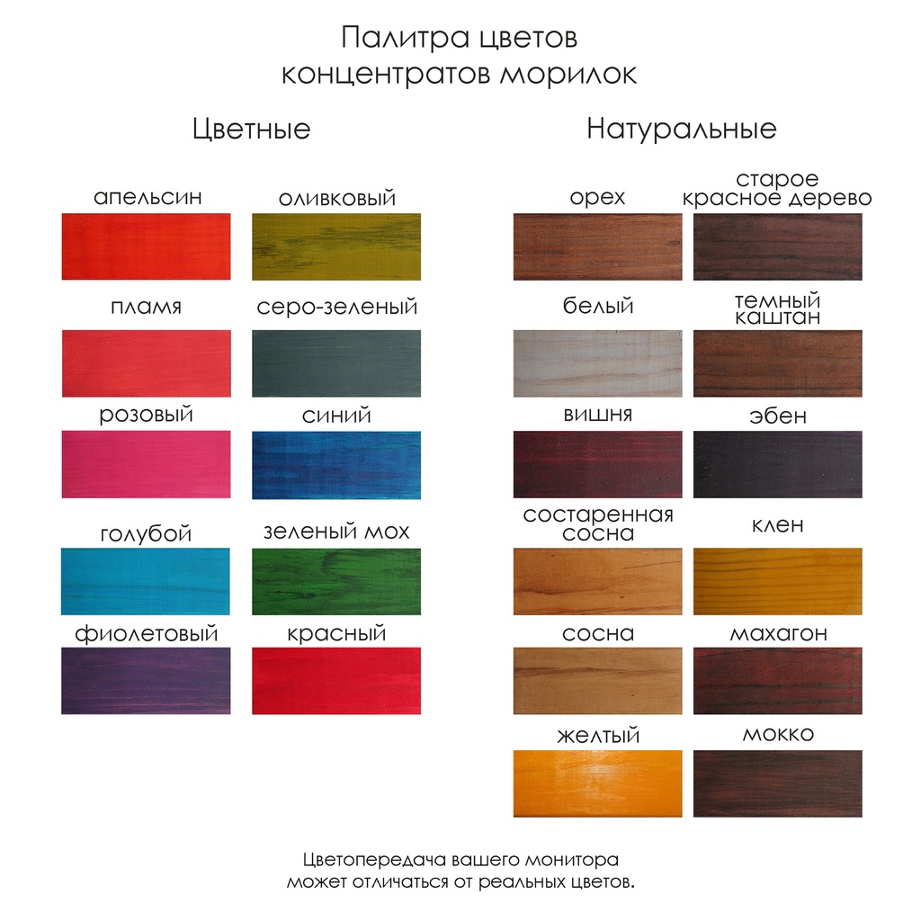Морилка на основе растворителя концентрат